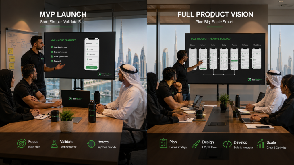 MVP vs Full App — Which Should You Build First in Dubai