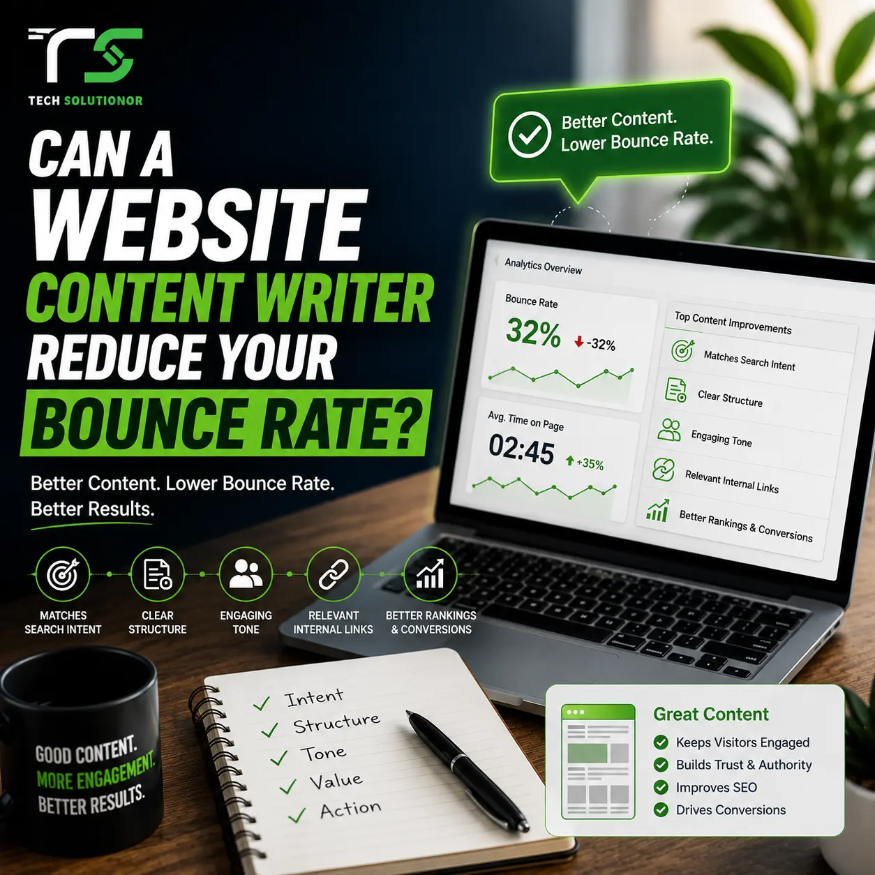 Can a Website Content Writer Reduce Your Bounce Rate