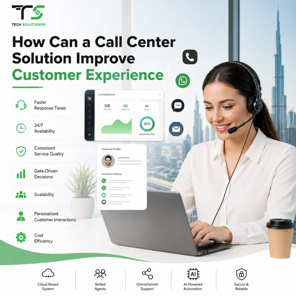 How Can a Call Center Solution Improve Customer Experience